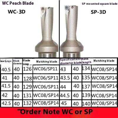6031 U Drill Violent Drill CNC Rapid Drill 2x Diameter 3D 4D 5x Diameter WC/SP13-60 Flat Bottom Drill Water Jet Drill U Drill Shandong Denso Pricision Tools Co.,Ltd.